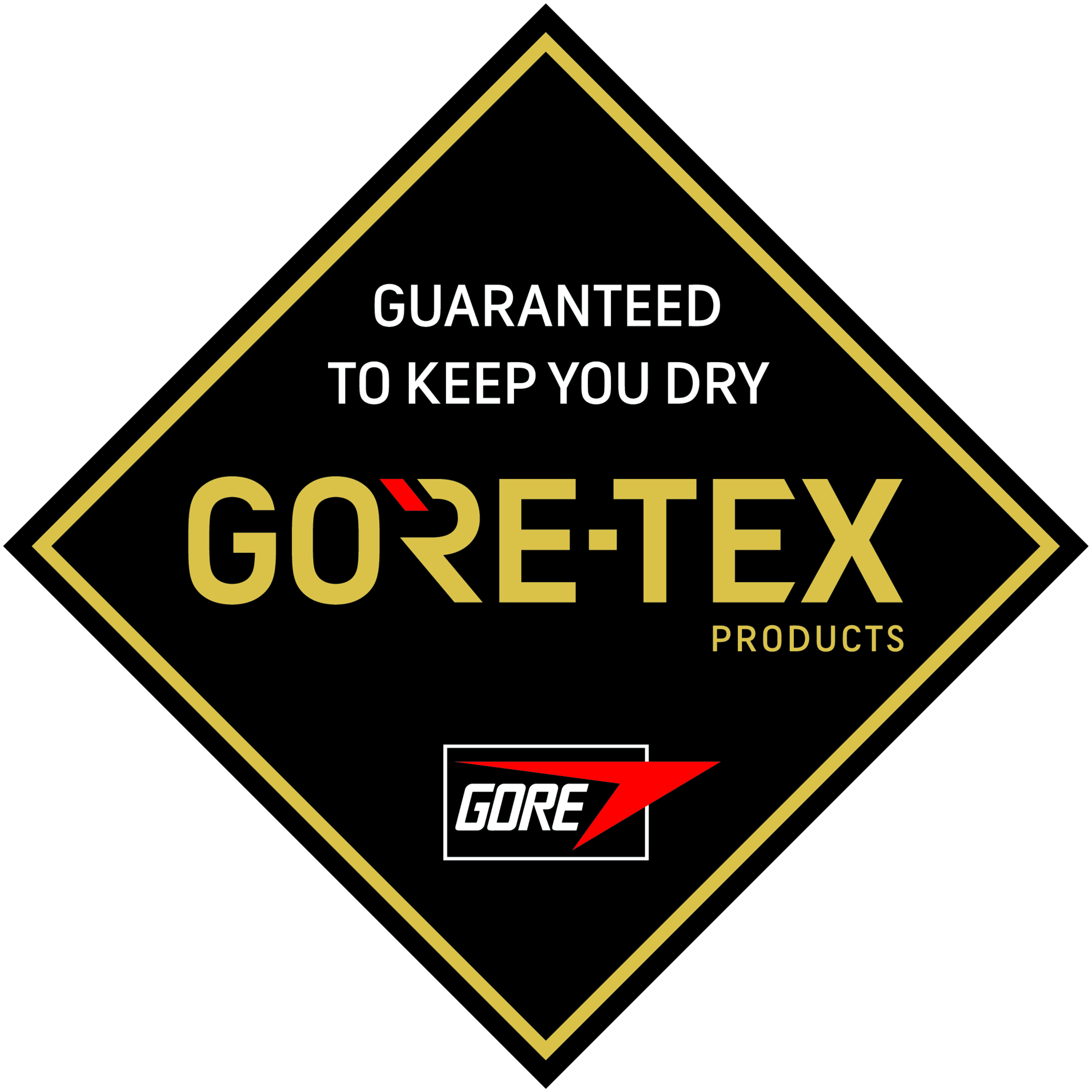 GORE-TEX ePE-Membrane